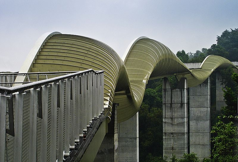 Henderson Waves